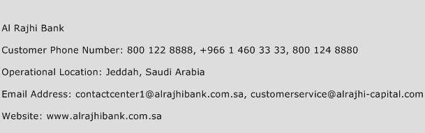 AL Rajhi Bank Phone Number Customer Service
