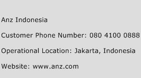 ANZ Indonesia Phone Number Customer Service