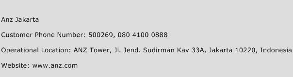 ANZ Jakarta Phone Number Customer Service
