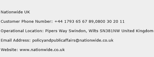Nationwide UK Phone Number Customer Service