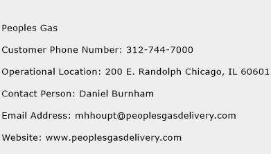 Peoples Gas Phone Number Customer Service