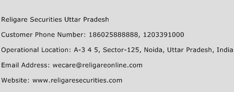 Religare Securities Uttar Pradesh Phone Number Customer Service